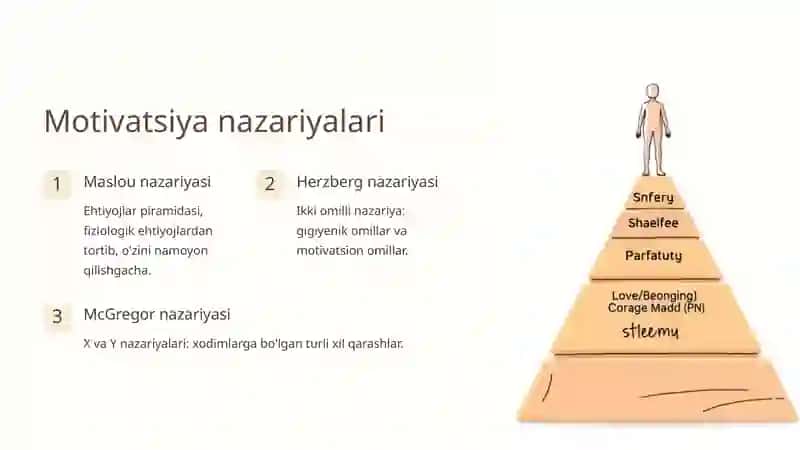 Menejmentda motivatsiya 3