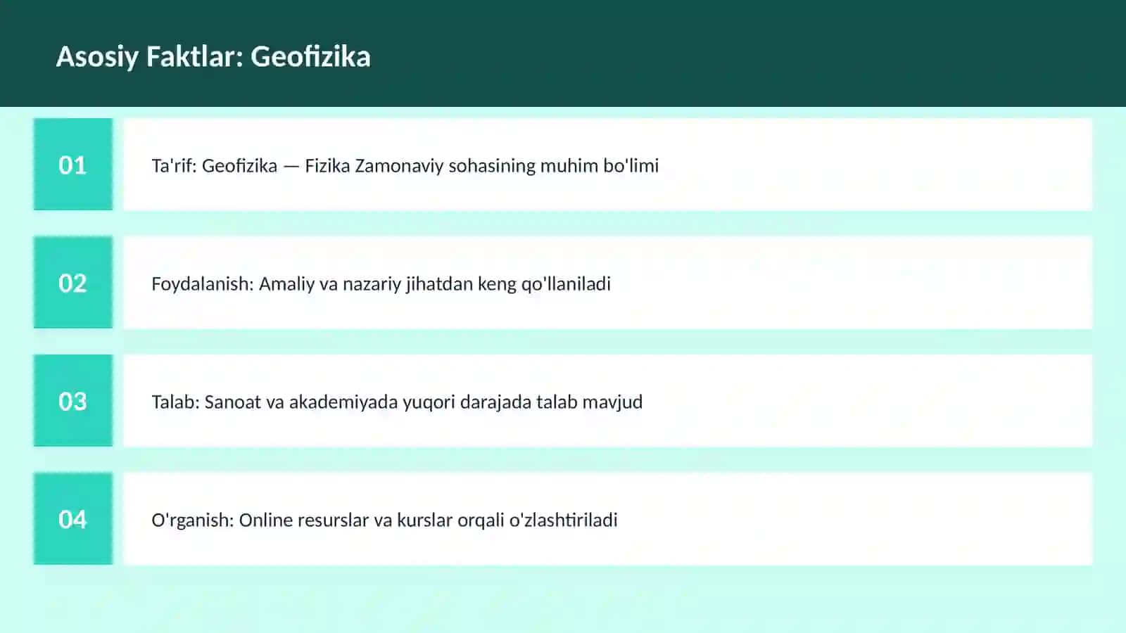 FAN | FIZIKA ZAMONAVIY 3
