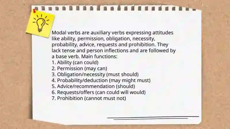 Modal verbs 3