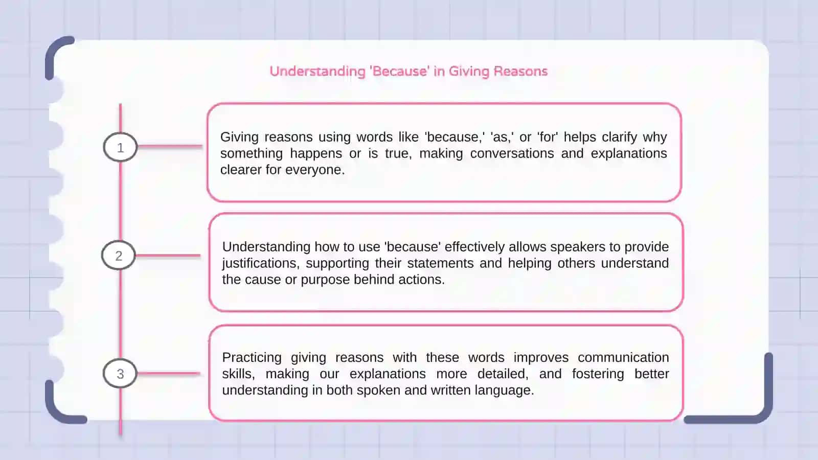 Giving reasonis:as, because, etc:for and with 3