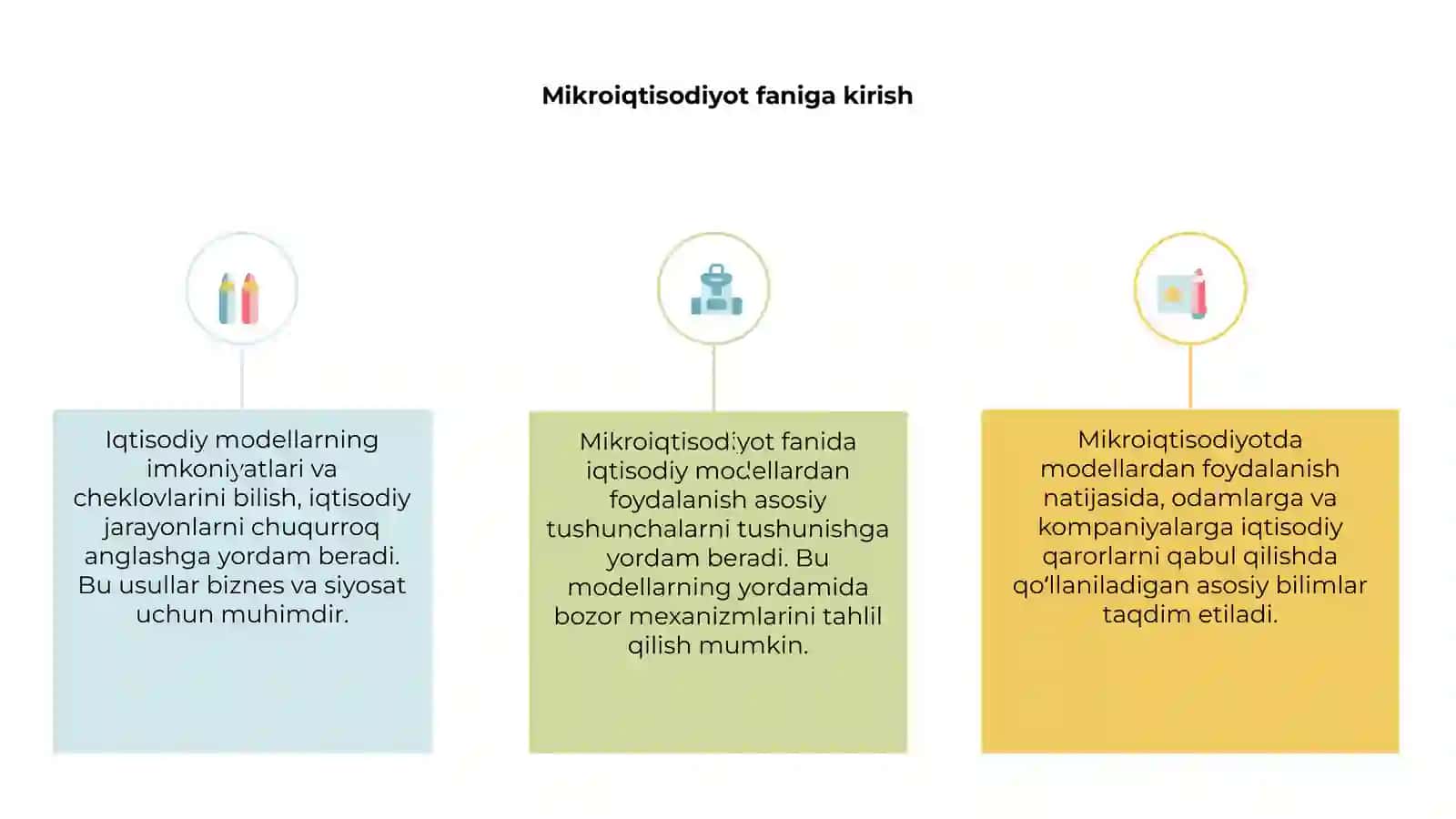 Mikroiqtisodiyot fanida iqtisodiy modellardan foydalanish 3