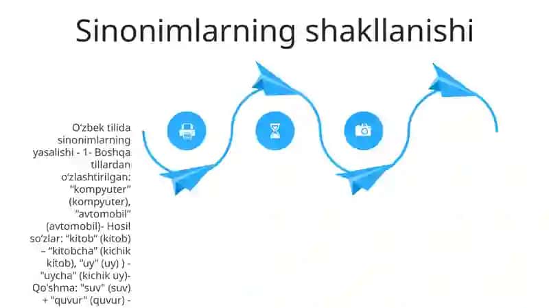 O‘zbek Tilida Sinonimlar 3