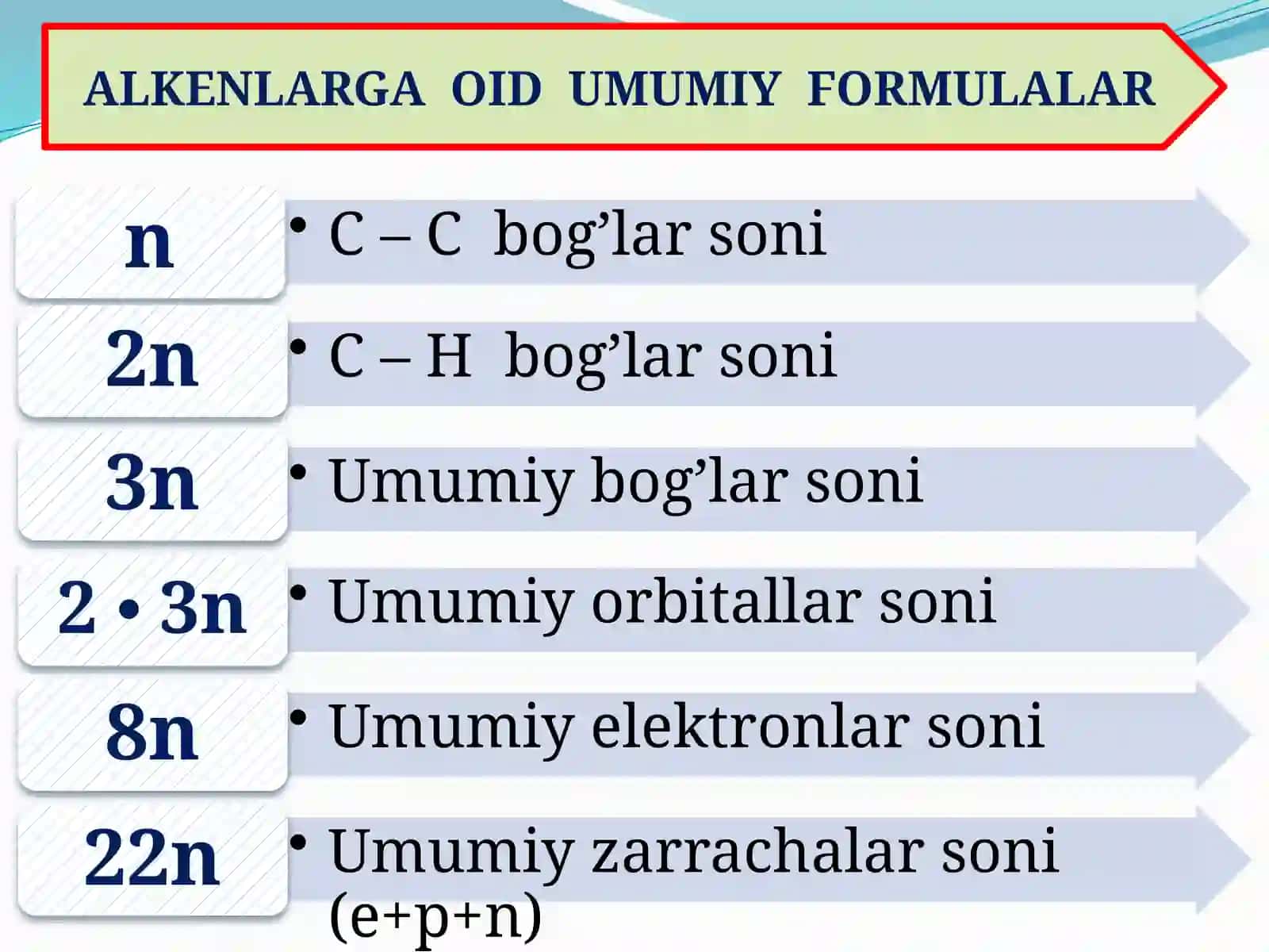 Alkenlar 3