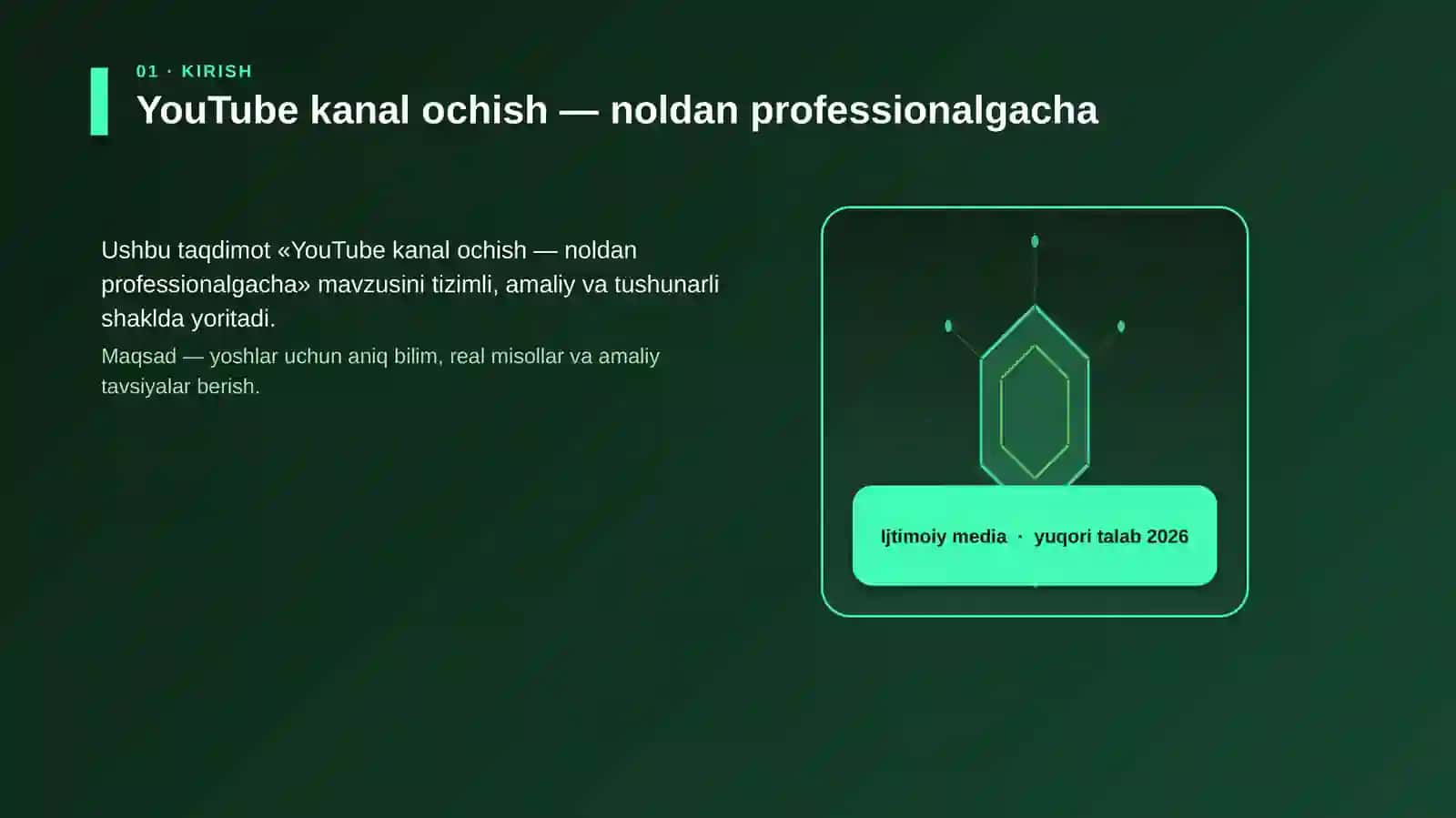 YouTube kanal ochish — noldan professionalgacha 3