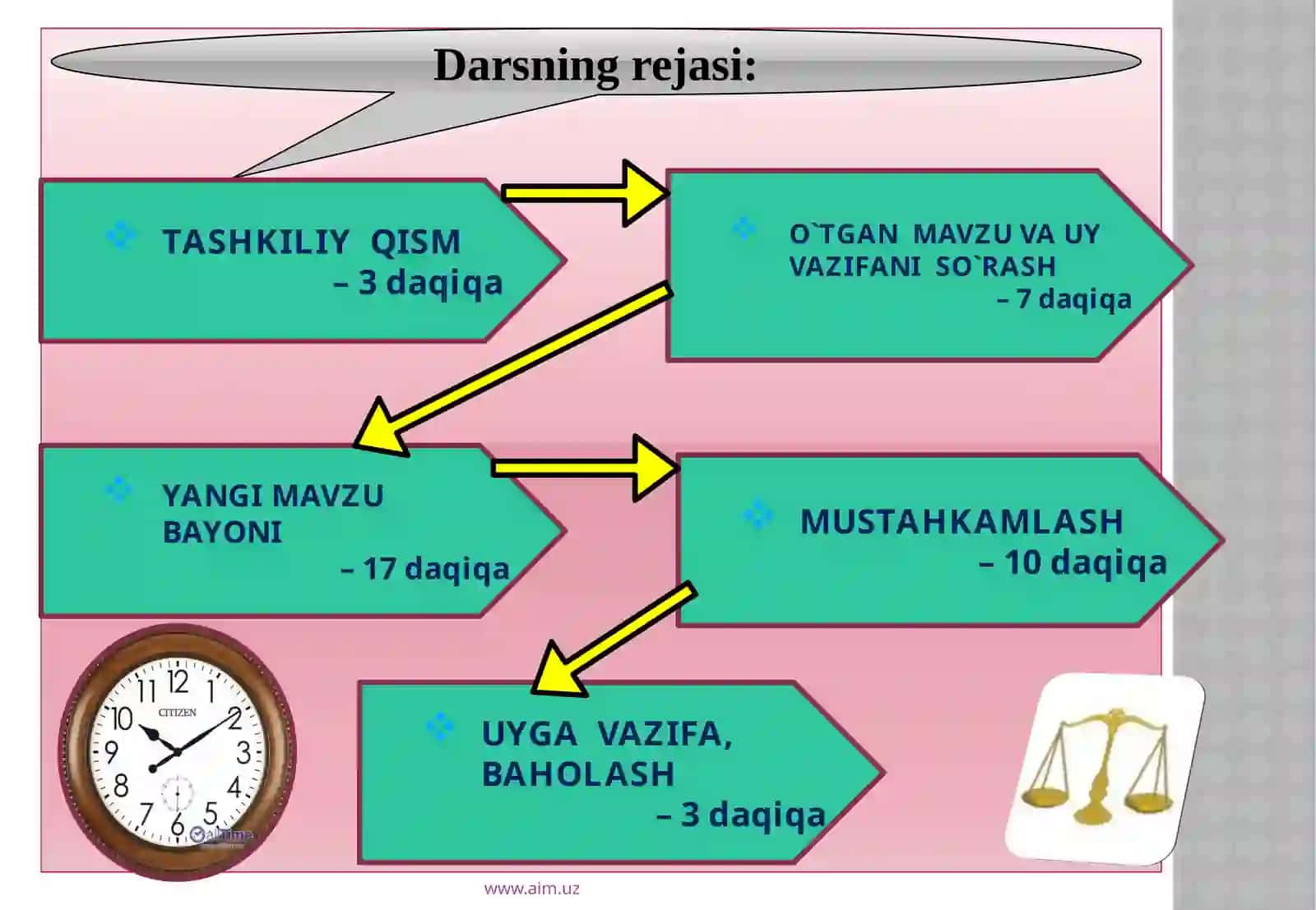Jahon Otin  Uvaysiy 3