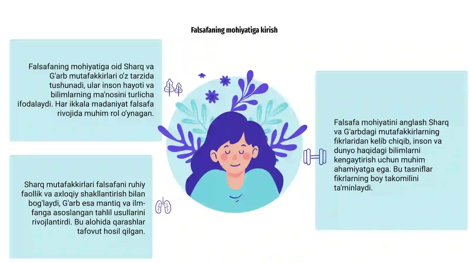 Falsafaning mohiyati 3