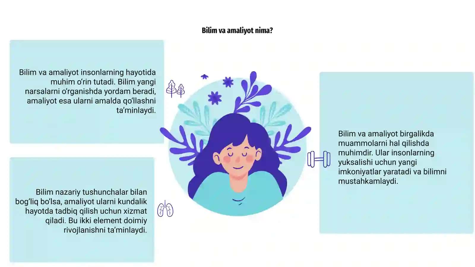 Bilim va amaliyot 3
