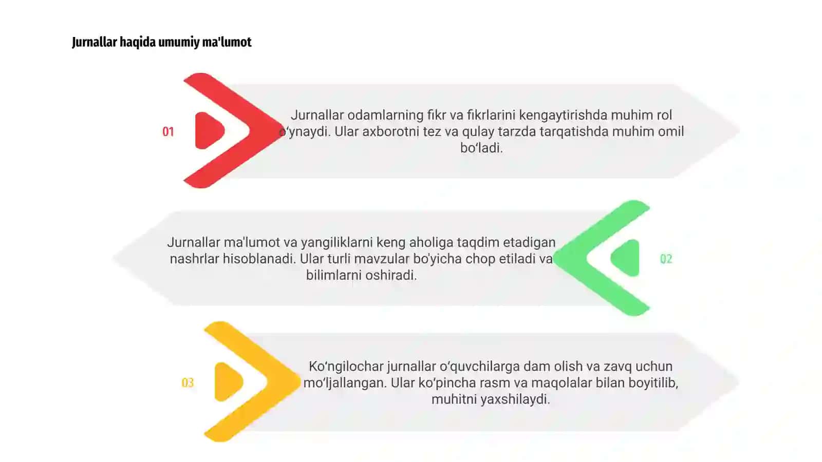 Jurnallar va koʻngilochar mahdulotlar 3