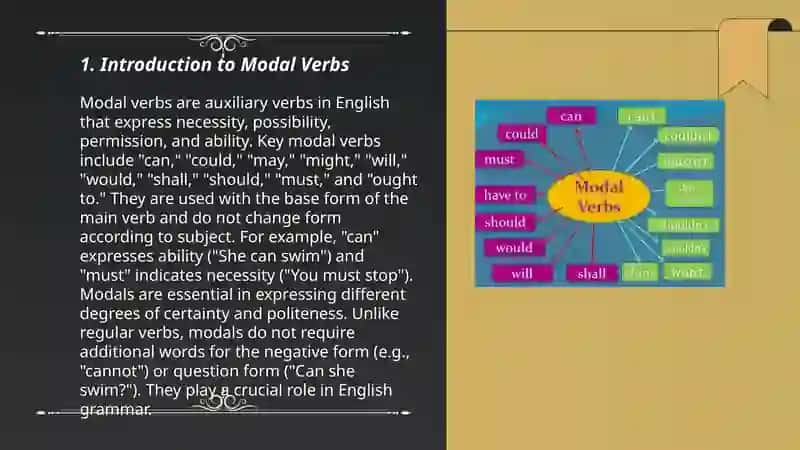 Introduction to Modal Verbs 3