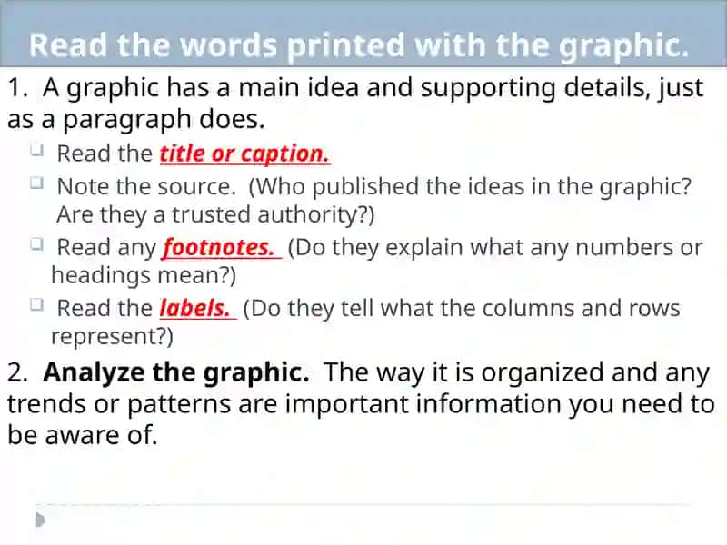 Interpreting Charts, Graphs, and Tables in Reading 3