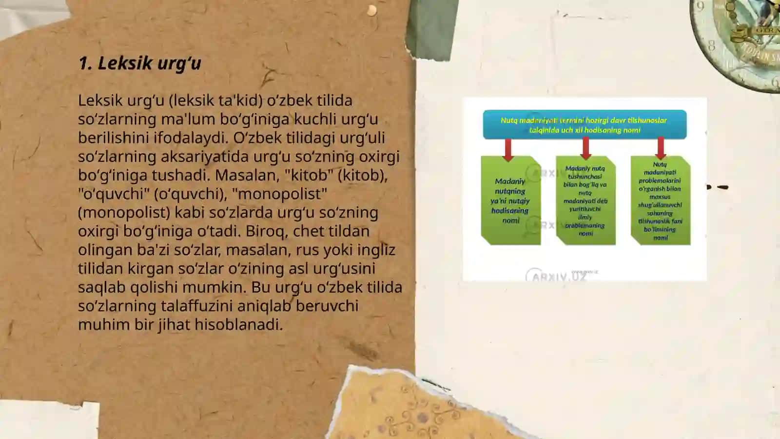 Urgʻu olmaydigan soʻzlar 3