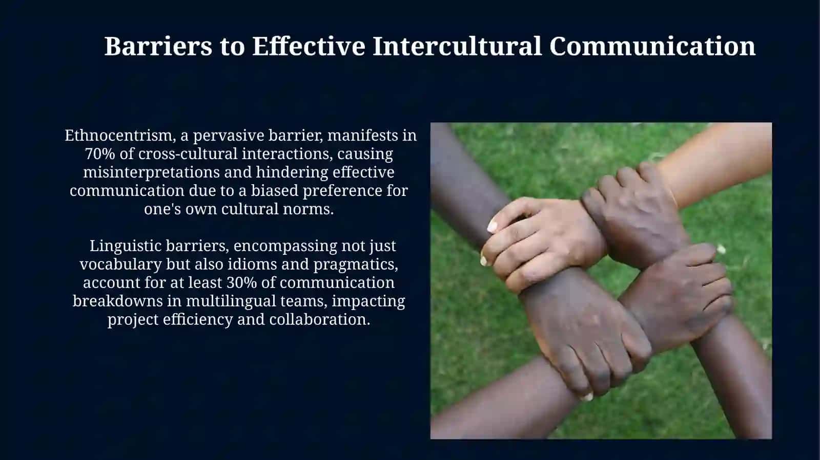 Intercultural communication 3