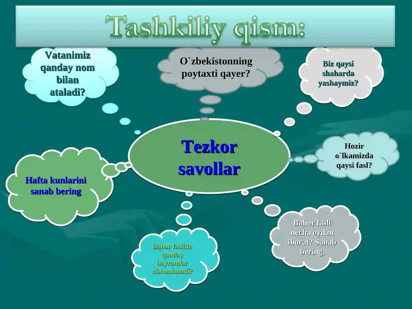 OLTIN QOIDALAR 3