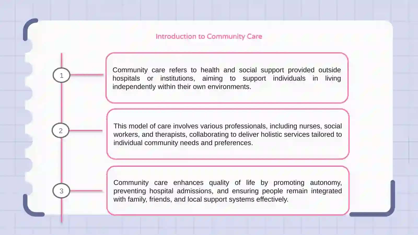 Care in the Community 3