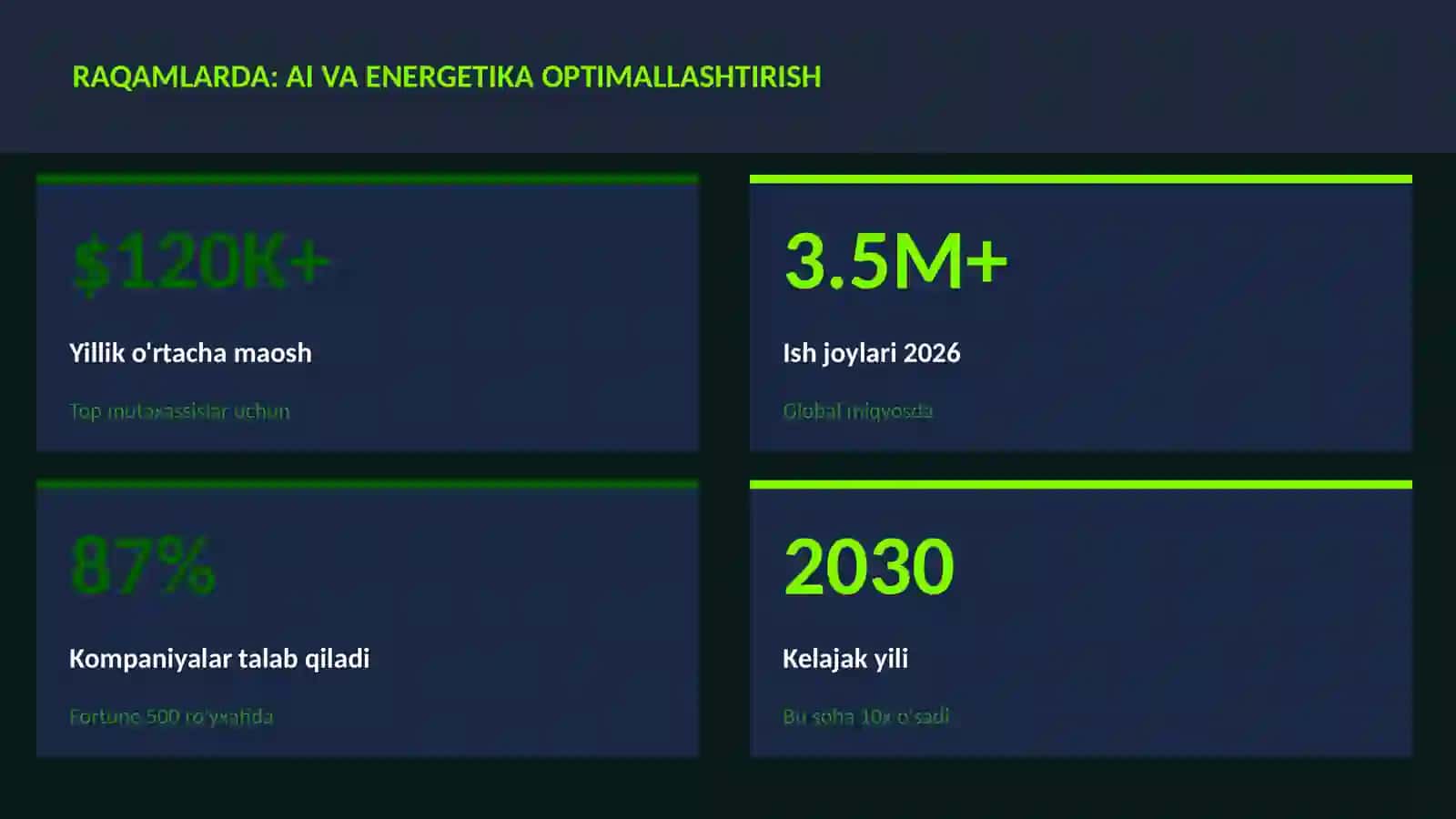 SUN'IY INTELLEKT ASOSLARI 3
