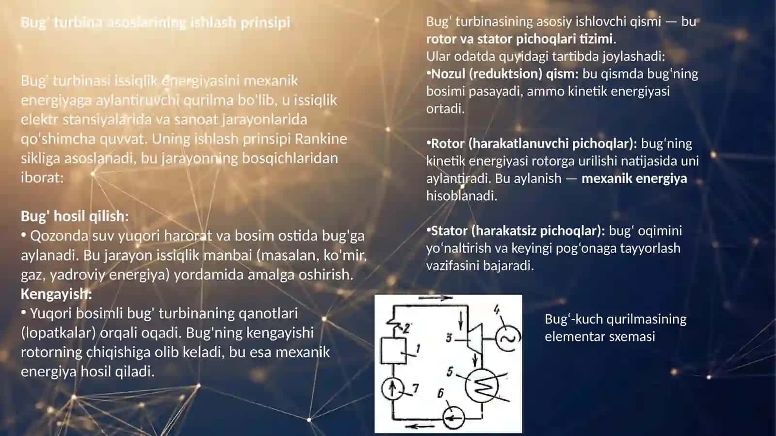 Bug‘turbinaliqurilmalar 3