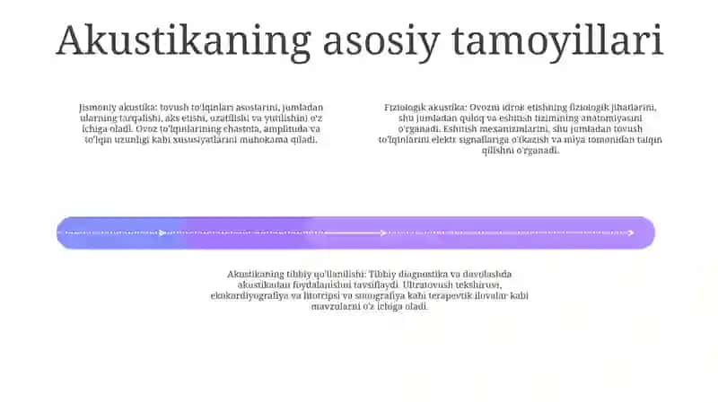 Tibbiyotda Akustika 3