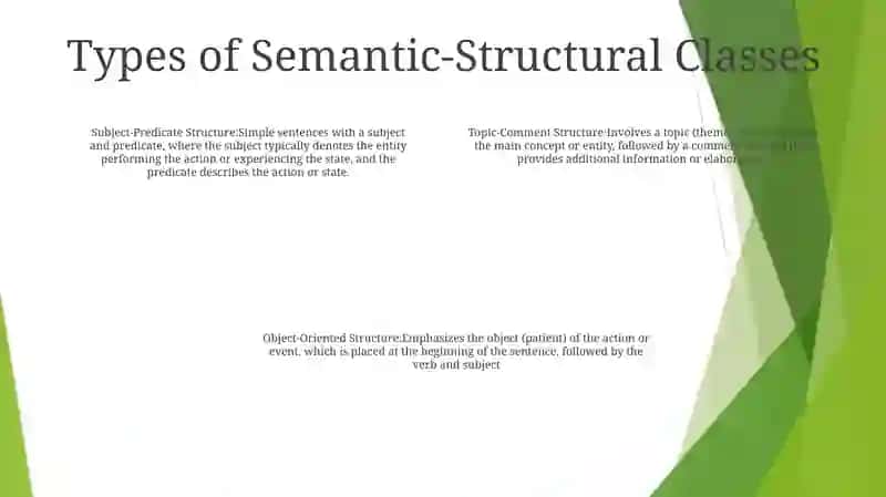 Comparative Typology Of Semantic-Structural Classification Of Simple Sentences 3