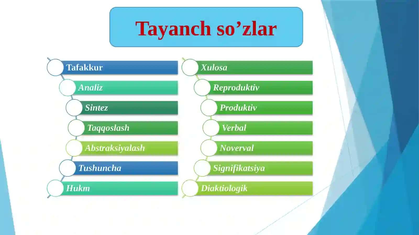 Tafakkur 3