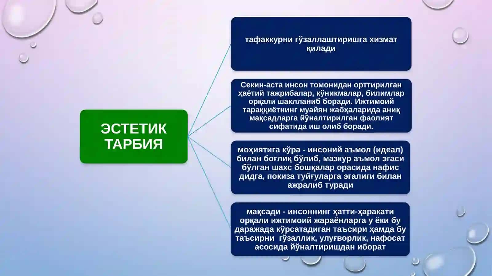 Эстетик тарбия 3