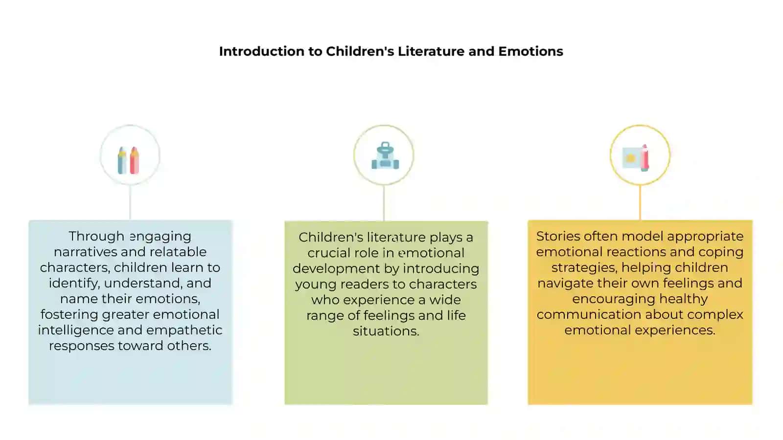 Introduction to Children's Literature and Emotions 3