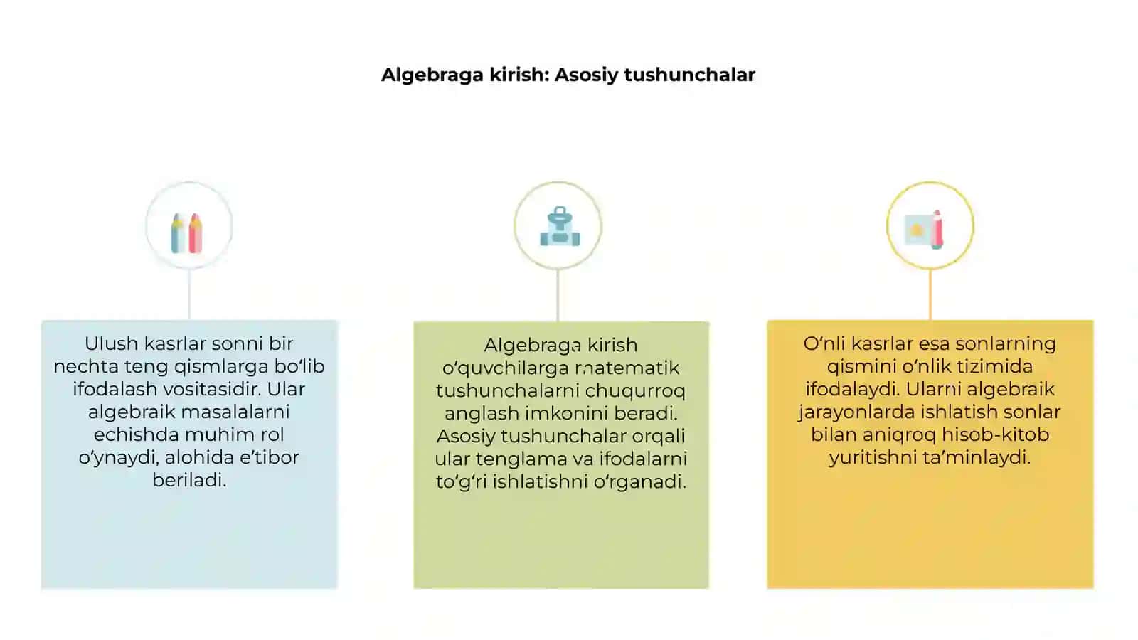 Algebra element oʻrgatish metodikasi 3