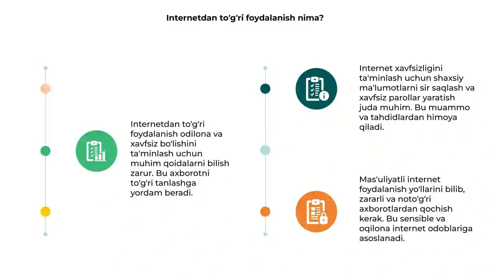 Internetdan toʻgʻri foydalanish 3