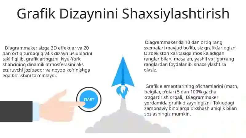 Diagrammaker 3