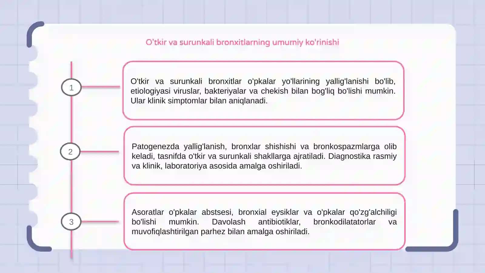 O'tkir va surunkali bronxitlar 3
