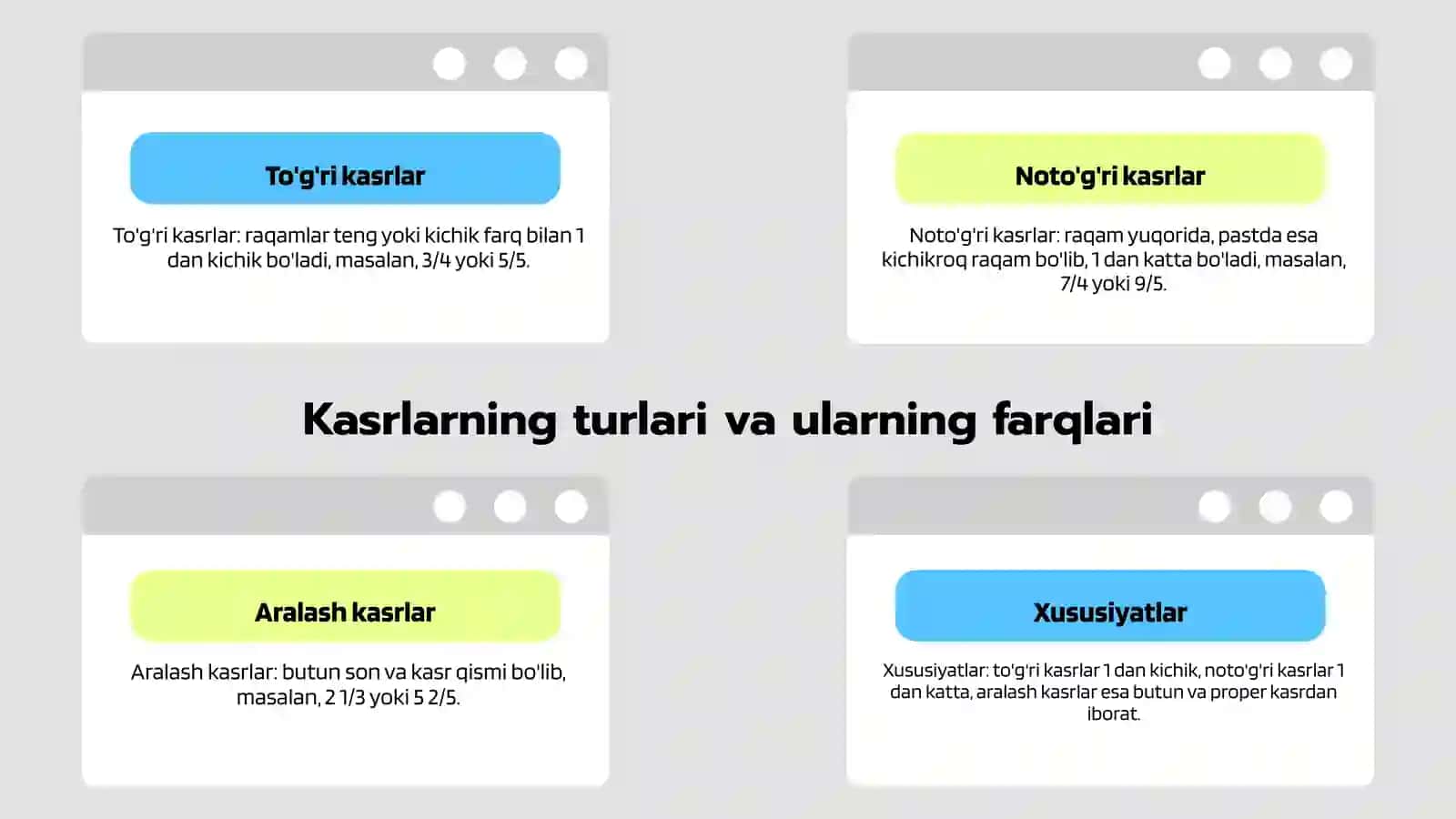 Kasrlar va ularning xususiyatlari 3