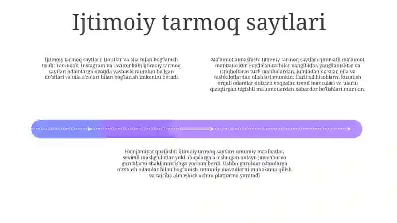 Ijtimoiy Media Shakllari 3