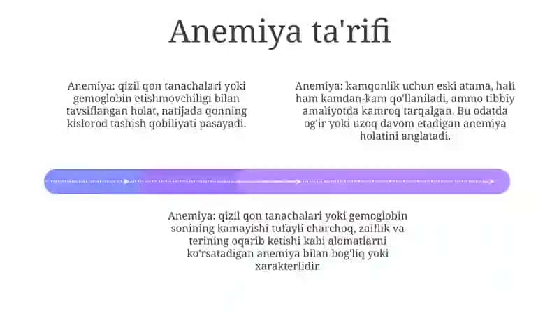 Anemiya 3