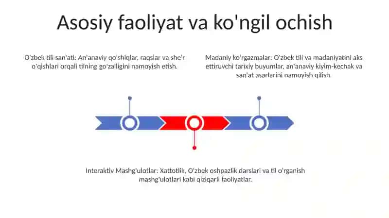 O'zbek tilini nishonlash 3