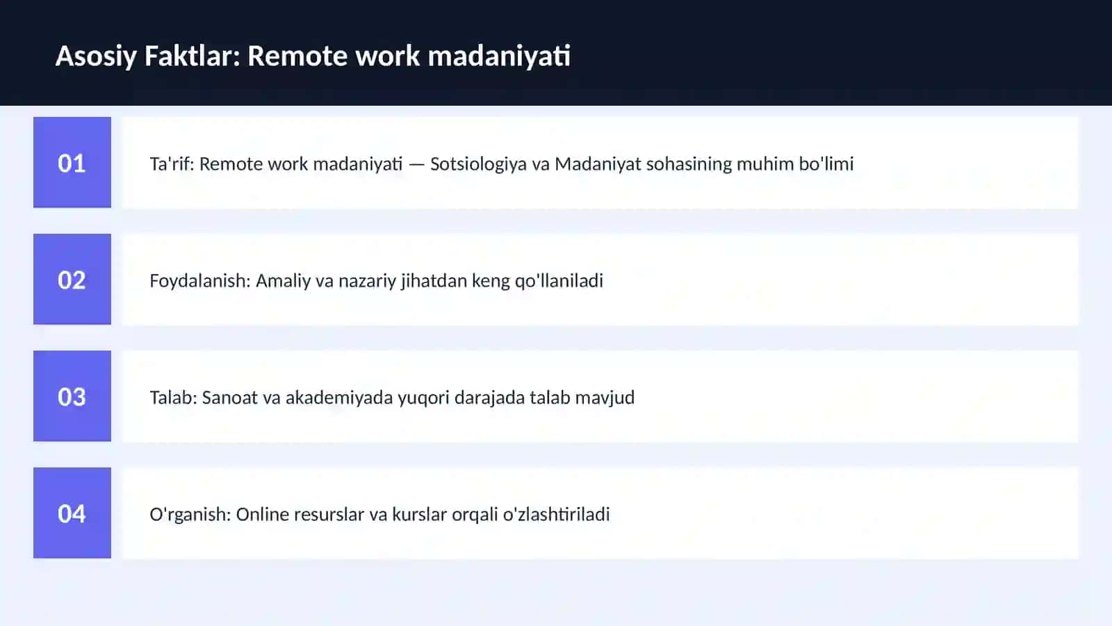 Remote work madaniyati 3