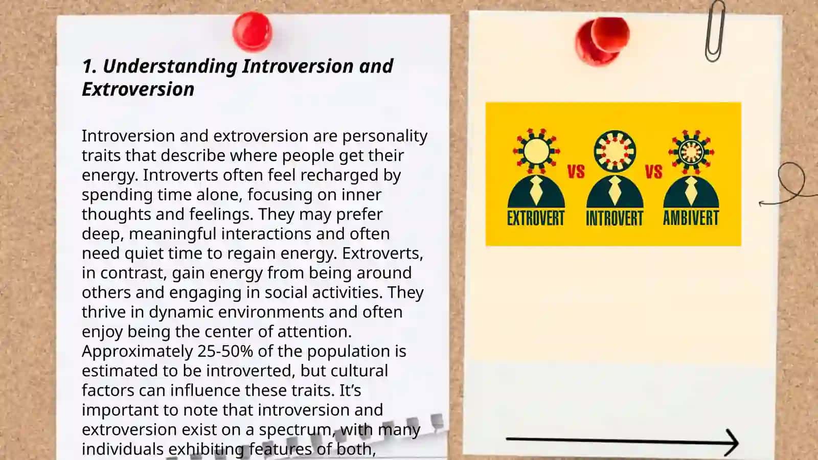 Introverts and Extroverts 3