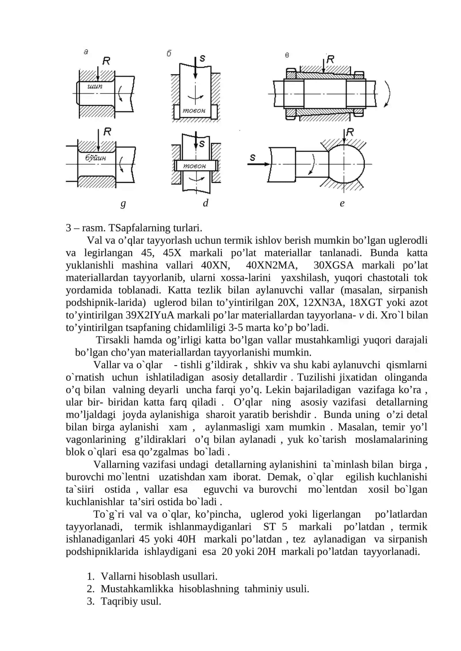 O'qlar va podshipniklar 3