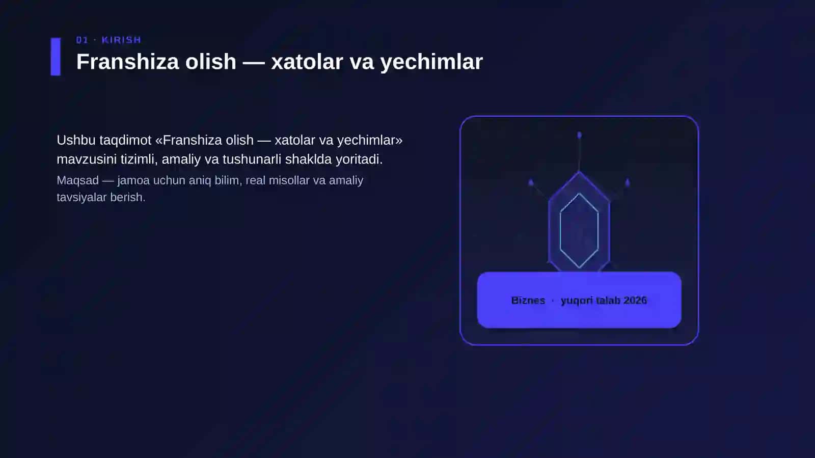 Franshiza olish — xatolar va yechimlar 3