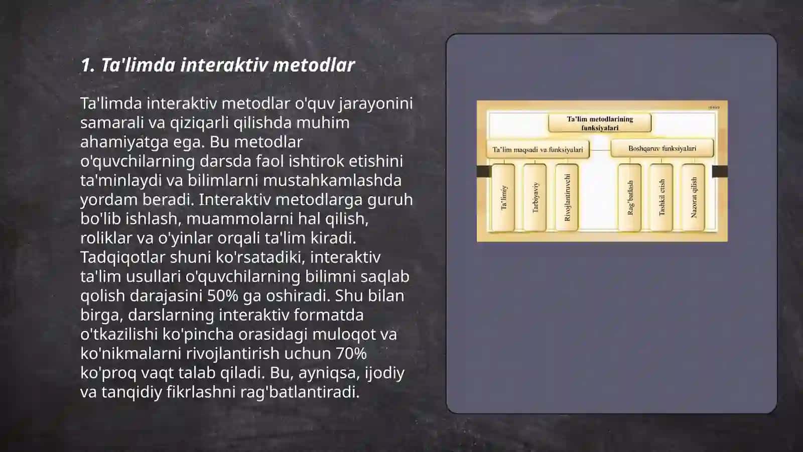 Ta'lim metodlari 3