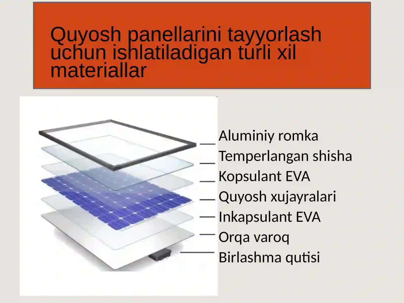 Quyosh paneli - bufotovoltaik (PV) xujayralari 3
