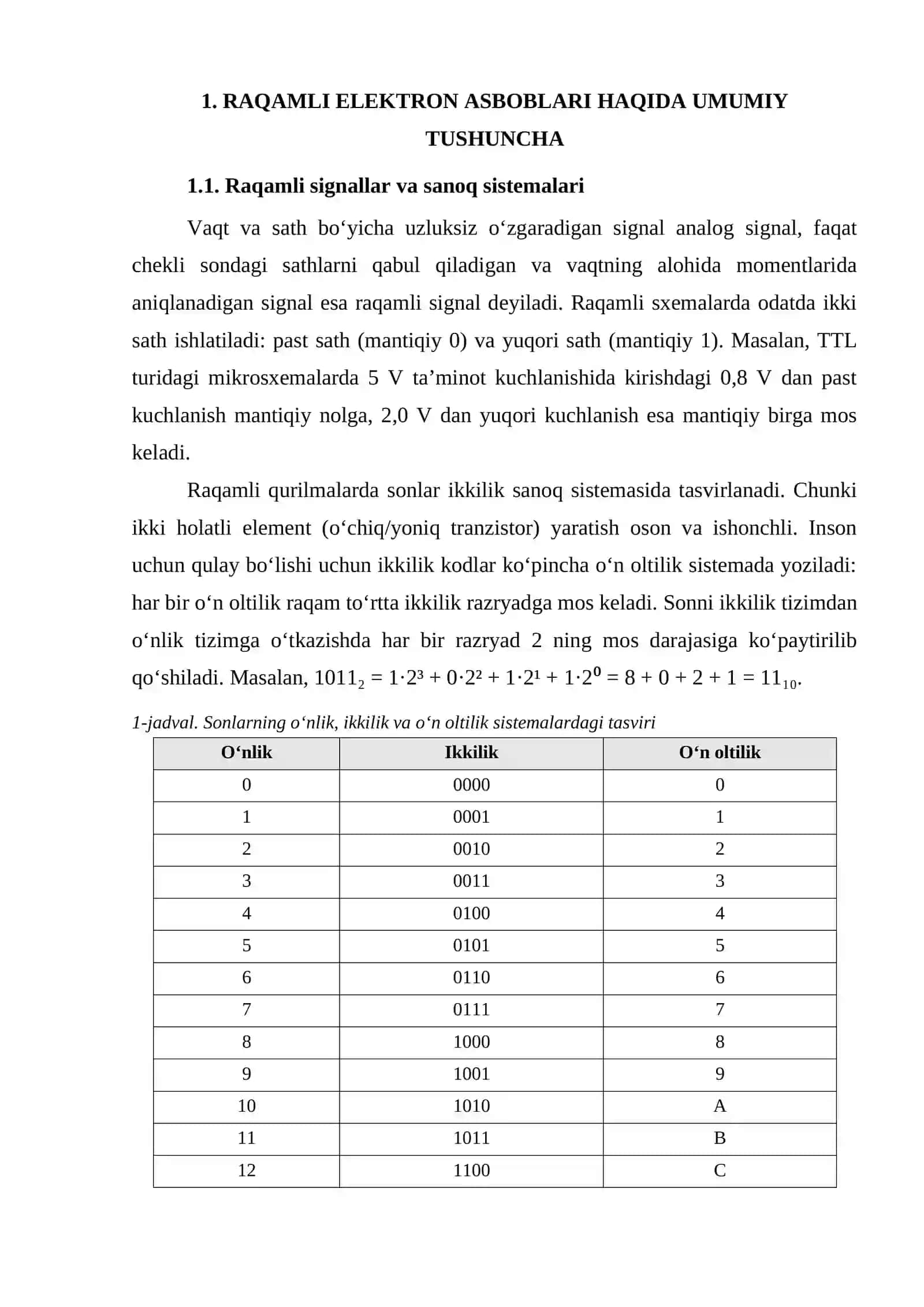 Raqamli elektron asboblari 3