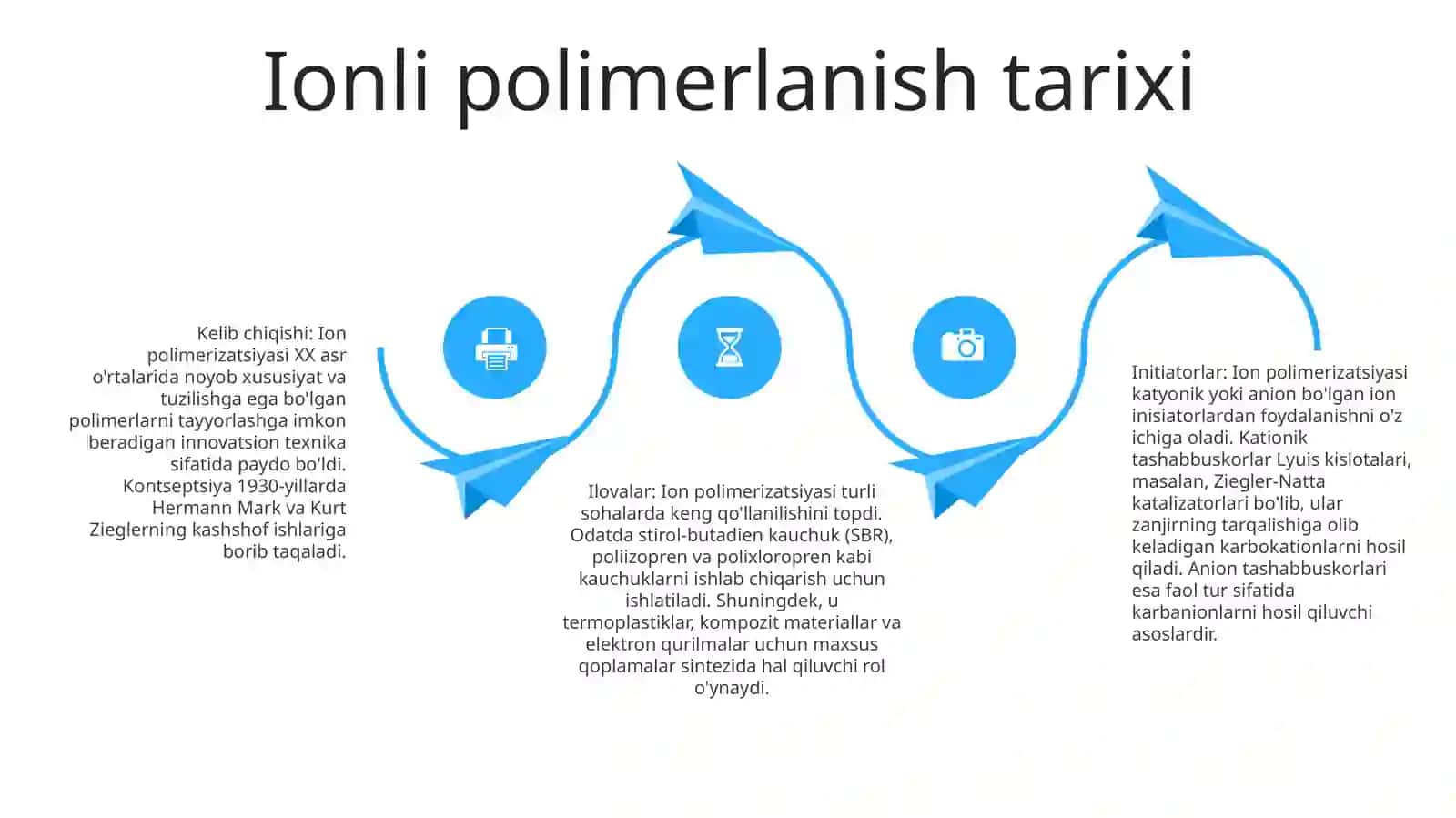 Ionli Polimerlanish 3