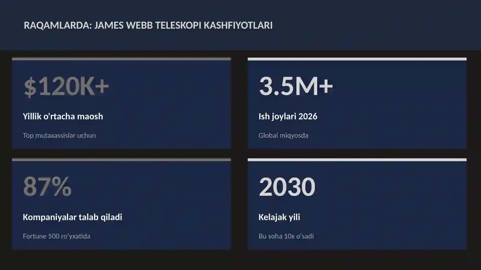 James Webb teleskopi kashfiyotlari 3