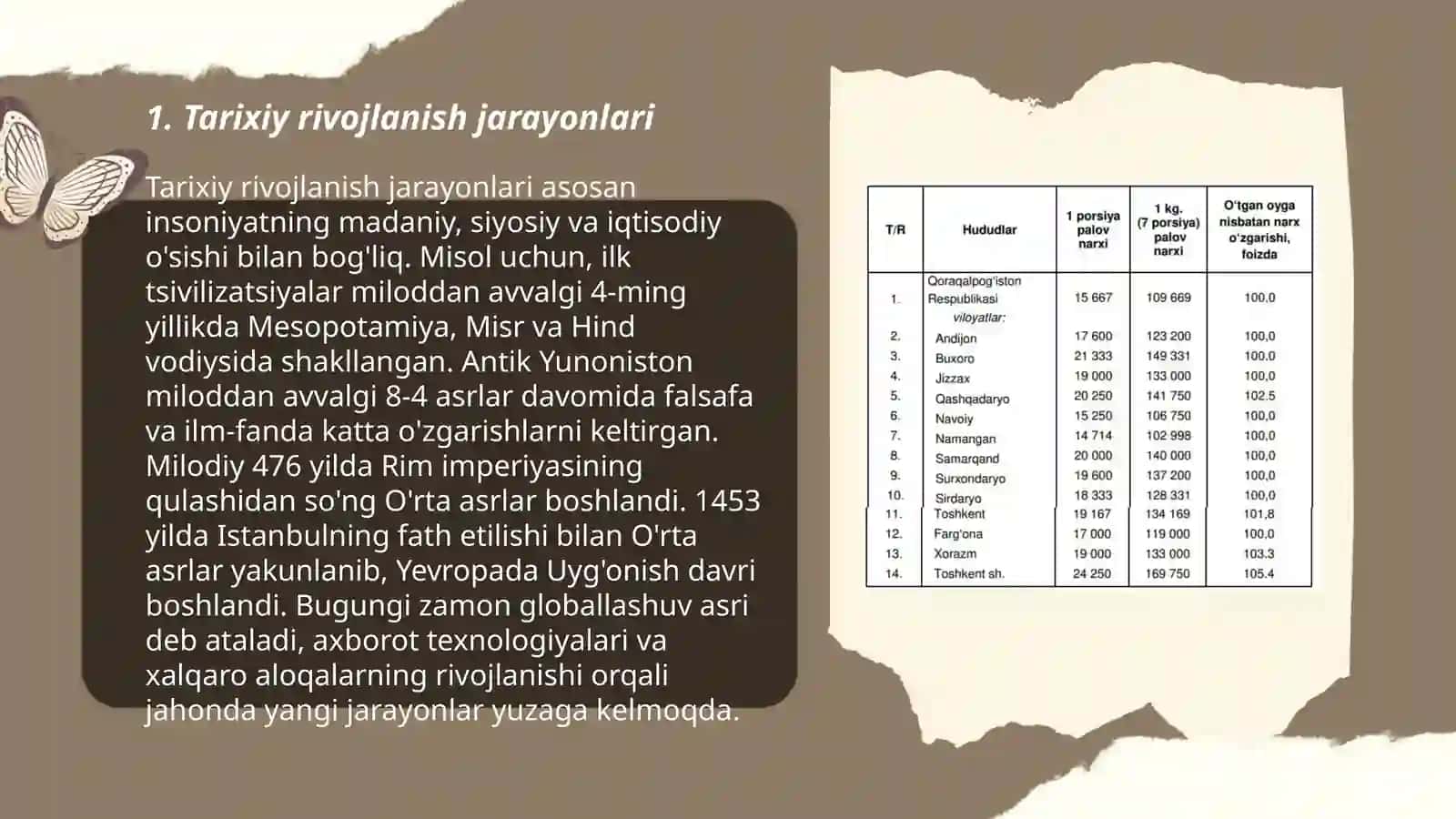 Tarixiy rivojlanish jarayonlari 3