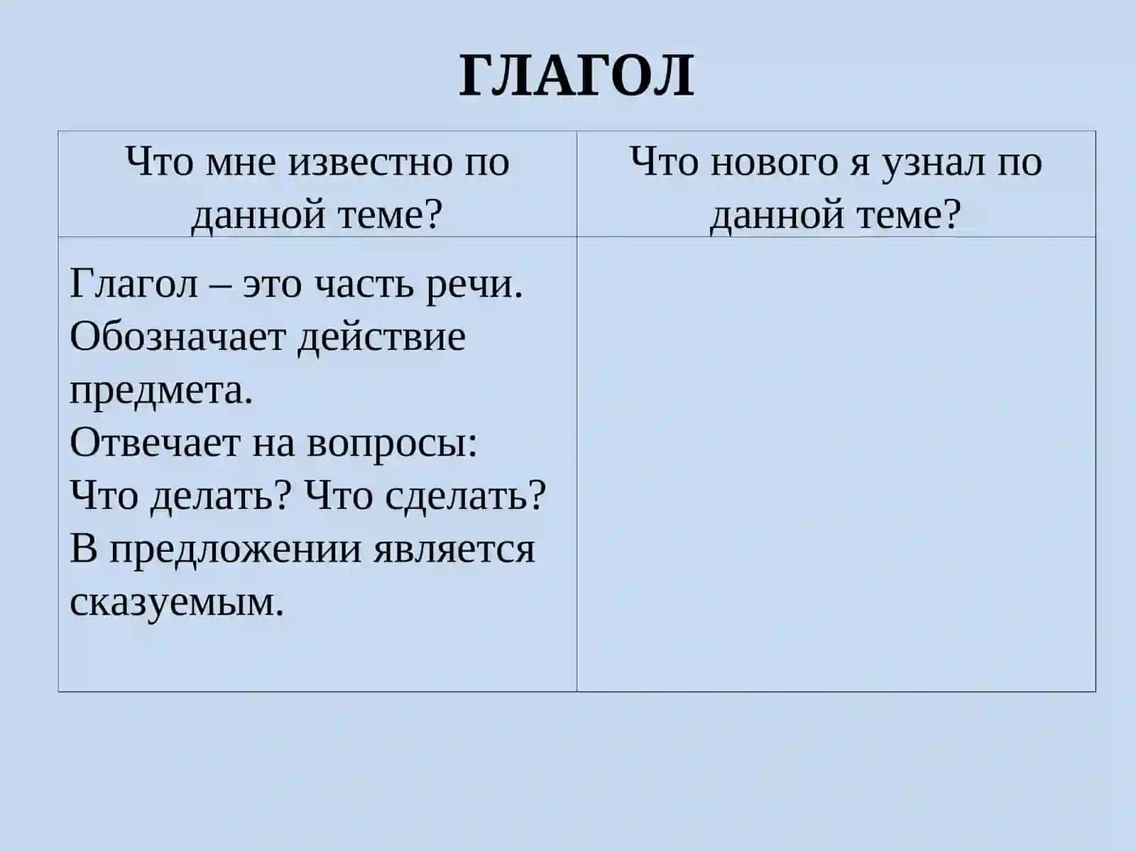Глагол 3