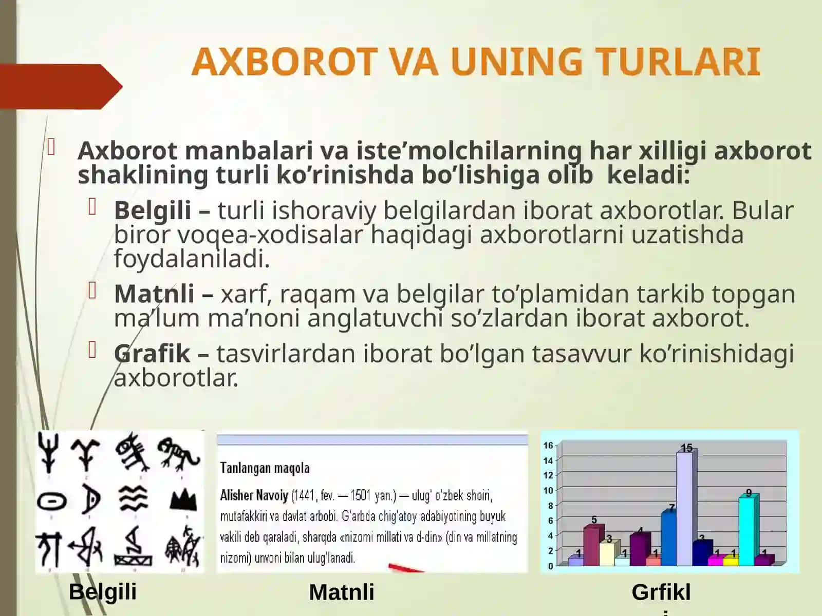 Axborotmanbalaritavsifi 3