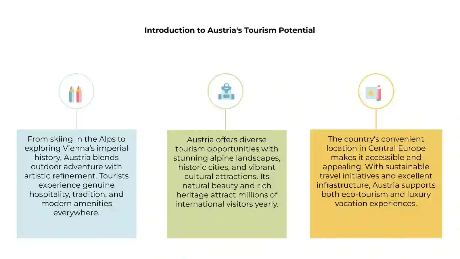 Austria's tourism potential 3
