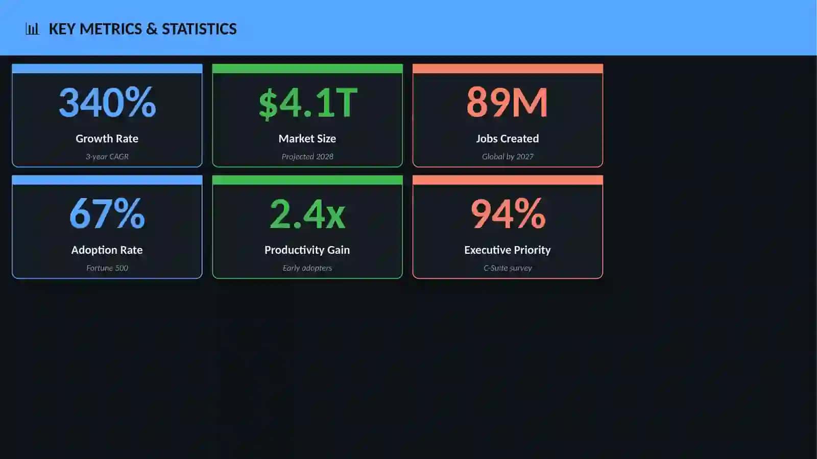 AI in Healthcare: Diagnostics Revolution 3