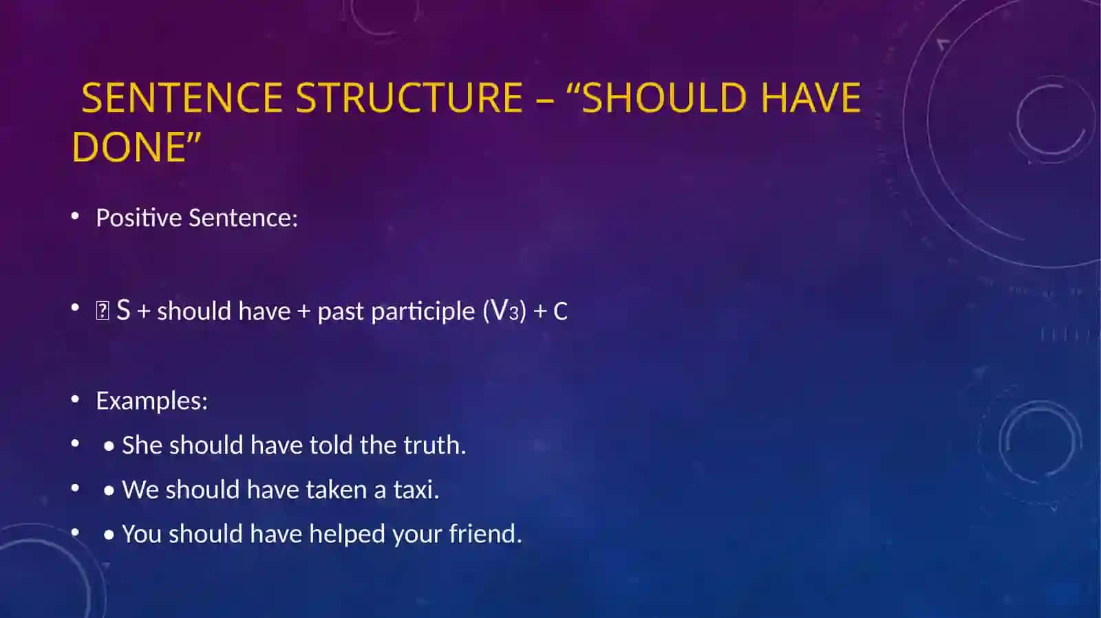 “Should Have Done” – Meaning & Usage 3