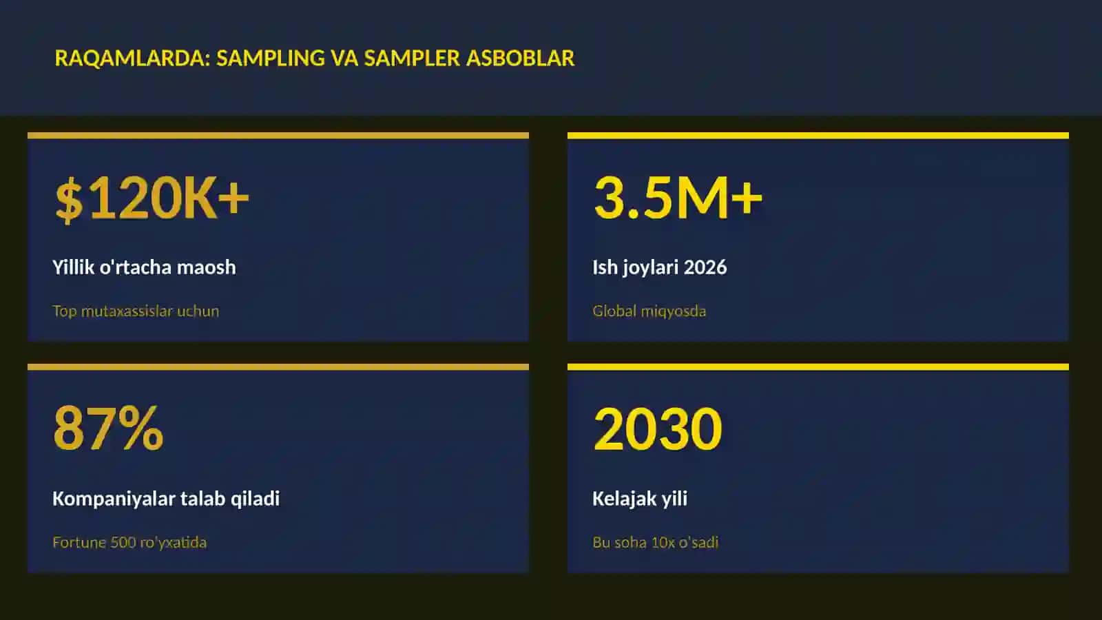 Sampling va sampler asboblar 3