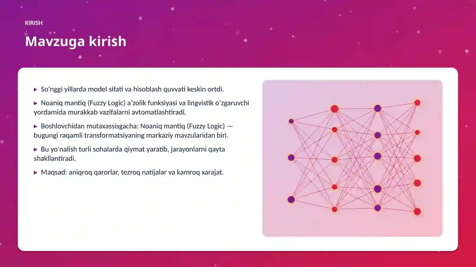 AI INSIGHTS • PREMIUM TAQDIMOT 3